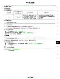 2021年东风日产启辰星-安全控制系统-06-DTC电路诊断-B2602 挡位