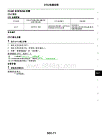 2021年东风日产启辰星-安全控制系统-06-DTC电路诊断-B2617 EEPROM 故障