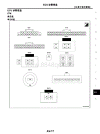 2021年东风日产启辰星-01-10英寸显示音响-1.03-ECU诊断信息