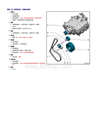 奥迪Q7车型3.0升四代EA837发动机-皮带盘侧气缸体