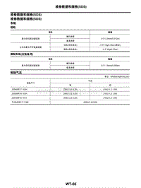 2021年东风日产启辰星-车轮和轮胎-11-维修数据和规格 SDS 