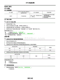 2021年东风日产启辰星-安全控制系统-06-DTC电路诊断-B2601 挡位