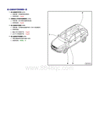 奥迪Q7维修手册-进入及起动许可系统