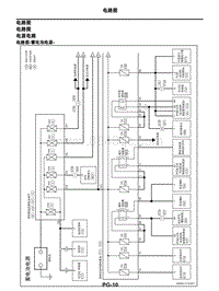 2021年东风日产启辰星-电源 接地 电路元件-03-电路图-3.01-电源电路