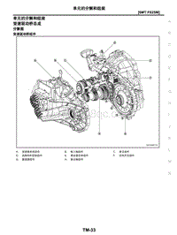 2021年东风日产启辰星-01-6MT-F625M-1.09-单元的分解和组装