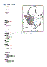 新奥迪Q7整车维修手册-后车门饰板