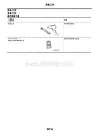 2021年东风日产启辰星-车轮和轮胎-02-准备工作