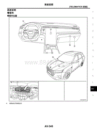 2021年东风日产启辰星-06-TELEMATICS系统-02-系统说明