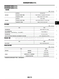 2021年东风日产启辰星-制动系统-07-维修数据和规格 SDS 