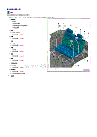 奥迪Q7维修手册-3. 排座位