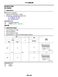 2021年东风日产启辰星-车外照明系统-06-DTC电路诊断-转向信号灯电路