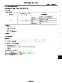 2021年东风日产启辰星-01-10英寸显示音响-1.06-DTC电路诊断 S-BOX 