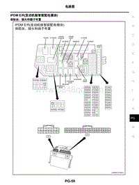 2021年东风日产启辰星-电源 接地 电路元件-03-电路图-3.05-IPDM ER 发动机舱智能配电模块 