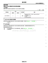 2021年东风日产启辰星-01-ADAS控制单元-1.05-基本检查