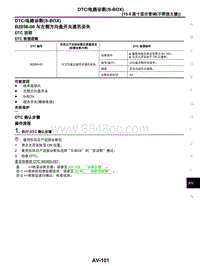 2021年东风日产启辰星-02-15.6英寸显示音响（不带放大器）-2.06-DTC电路诊断 S-BOX 