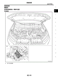 2021年东风日产启辰星-发动机控制系统-03-系统说明-3.01-零部件