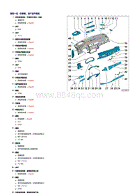 新奥迪Q7整车维修手册-仪表板