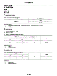 2021年东风日产启辰星-车顶-07-DTC电路诊断