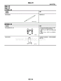 2021年东风日产启辰星-发动机控制系统-02-准备工作