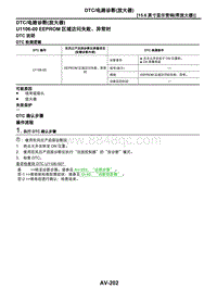 2021年东风日产启辰星-03-15.6英寸显示音响（带放大器）-3.07-DTC电路诊断 放大器 