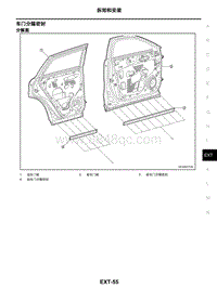 2021年东风日产启辰星-外部-05-拆卸与安装-5.21-车门分隔密封