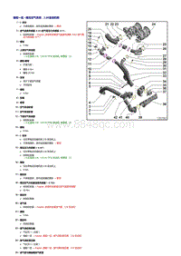 新奥迪Q7车型3.0升TFSI发动机-增压空气系统