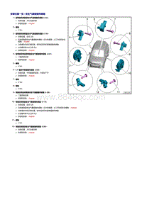 新奥迪Q7整车维修手册-安全气囊碰撞传感器