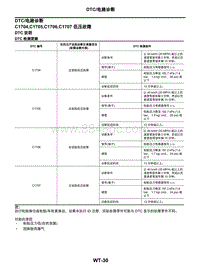 2021年东风日产启辰星-车轮和轮胎-07-DTC电路诊断