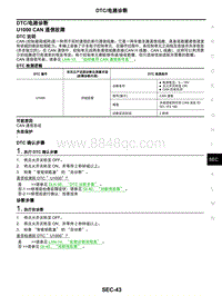 2021年东风日产启辰星-安全控制系统-06-DTC电路诊断-U1000 CAN 通信故障