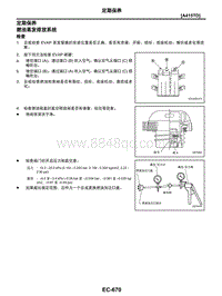 2021年东风日产启辰星-发动机控制系统-10-定期保养