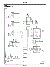 2021年东风日产启辰星-安全气囊控制系统-04-电路图