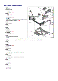 新奥迪Q7整车维修手册-副车架