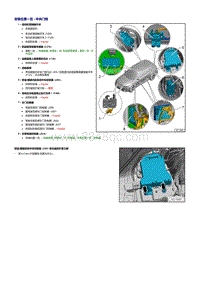 新奥迪Q7整车维修手册-中央门锁