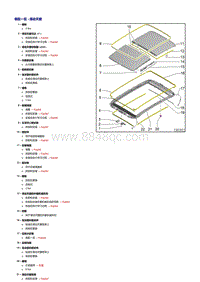 新奥迪Q7整车维修手册-滑动天窗