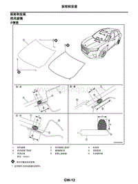 2021年东风日产启辰星-玻璃和车窗系统-04-拆卸与安装-4.01-挡风玻璃