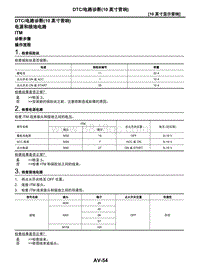 2021年东风日产启辰星-01-10英寸显示音响-1.07-DTC电路诊断 10英寸音响 