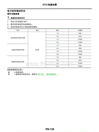 2021年东风日产启辰星-驻车制动系统-06-DTC电路诊断-电子驻车制动开关