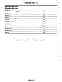 2021年东风日产启辰星-48V混合动力系统-10-维修数据和规格（SDS）