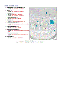 新奥迪Q7车型3.0升TFSI发动机-喷射装置