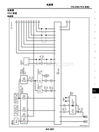 2021年东风日产启辰星-06-TELEMATICS系统-04-电路图