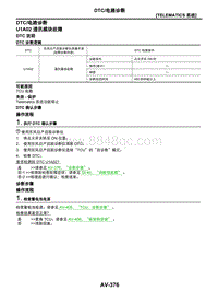 2021年东风日产启辰星-06-TELEMATICS系统-06-DTC电路诊断