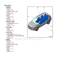 奥迪Q7维修手册-座椅规格一览