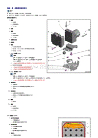 新奥迪Q7整车维修手册-控制器和液压单元