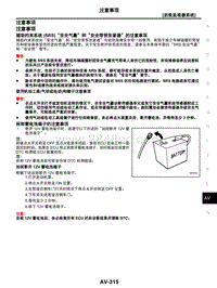 2021年东风日产启辰星-05-后视监视器系统-5.01-注意事项