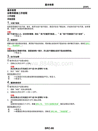 2021年东风日产启辰星-制动控制系统-01-ESP-1.06-基本检查