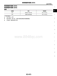 2021年东风日产启辰星-发动机控制系统-12-维修数据和规格 SDS 