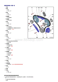 奥迪Q7车型3.0升TFSI发动机-控制机构驱动链