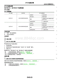 2021年东风日产启辰星-01-ADAS控制单元-1.06-DTC电路诊断