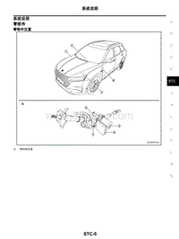 2021年东风日产启辰星-转向控制系统-02-系统说明