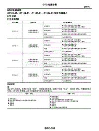 2021年东风日产启辰星-制动控制系统-01-ESP-1.07-DTC电路诊断